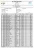 NC Junior Nes Søndag. M 19/20 år 13 km Startlist