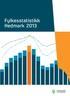 Fylkesstatistikk Hedmark 2013