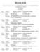 POSTLISTE. Dokumenter registrert: Fri Jun 23 12:00:00 CEST Fri Jun 23 12:00:00 CEST 2017 Avdeling/Seksjon: ST/STO Dokumenttype: Journalenhet: