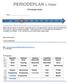 PERIODEPLAN 5.TRINN. Ormestad skole PERIODE 5: UKE PERIODE 6: UKE 1-4. Norsk Norsk Matematikk Matematikk Engelsk