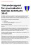 Tilstandsrapport for grunnskulen i Stordal kommune 2012
