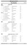 NM senior 2011 Resultatliste