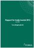 Rapport for tredje kvartal 2012 Urevidert. Terra BoligKreditt AS