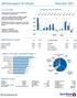 Markedsrapport SR-Utbytte November 2017