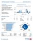 Markedsrapport SR-Utbytte Desember 2017