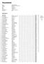 Resultatliste. Spesialpistol. Spesialpistol og spesialrevolver. Dato : Sankthansholet Stevnenr :