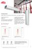 PA3500/4200 PA3500/4200. Elegant luftport for forretnings- og industrilokaler, med intelligent regulering