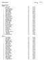 Mesterskabsresultat Side 1. Mellem åben Division 2 Sektion 11. Sektion 12