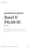 SKAGERRAK SPAREBANK. Basel II PILAR III