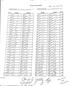 Event 4 Men SC Meter Freestyle. Age Team Finals Time. Event 5 Women SC Meter Freestyle. Event 2 Men 8 & Under 25 SC Meter Freestyle