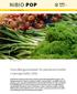 NIBIO POP. Overvåkingsresultater for plantevernmidler i næringsmidler 2016