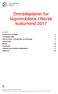 Områdeplaner for fagområdene i Norsk kulturfond 2017