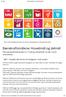 Bærekraftsmålene: Hovedmål og delmål