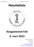 Kongestevnet Felt 4. mars 2012