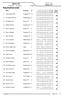 Resultatliste totalt. Marker JFF. Marker JFF Hoved