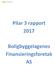 Pilar 3 rapport Boligbyggelagenes Finansieringsforetak AS