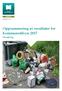 Oppsummering av resultater for Kommunetilsyn 2017 Forsøpling