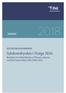 RAPPORT SENTER FOR SYKDOMSBYRDE. Resultater fra Global Burden of Diseases, Injuries, and Risk Factors Study 2016 (GBD 2016)