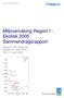 Miljovervåking Region I - Ekofisk 2005 Sammendragsrapport: