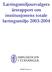 Læringsmiljøutvalgets årsrapport om institusjonens totale læringsmiljø
