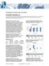 Q2 13 PLAYSAFE HOLDING AS. Kvartalsrapport for perioden 1.april juni Oppsummering av andre kvartal. Nøkkeltall for Q1 GROSS REVENUE