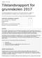 Tilstandsrapport for grunnskolen 2017