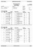 Minimartnsrenn Offisiell Resultatliste Ski hopping Andre omgang. Agnar Stuen. John Esten Leeteng Tor Øistein Fjellet. Nasjon.