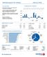 Markedsrapport SR-Utbytte Februar 2018