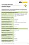 Sustainability data sheet. StoColor Lotusan. Fasademaling med Lotus-Effect Technology, naturlig mot alger og sopp, uten biocidisk filmbeskyttelse