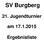 SV Burgberg 21. Jugendturnier am Ergebnisliste
