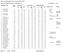 Final Civilian Rankings for the Lone Star Classic XIX held at the Dallas Pistol Club in Carrollton, TX Match Date: 5/4/13