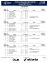 Men Junior. Results/Résultats. Rank. Rank. Rank. Rank. Report printed: :20   Page 1/3