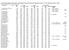 Final Civilian Rankings for the Northern Lakes Regional Classic XVII held at the Oakdale Gun Club in St. Paul, Minnesota July 26-27, net