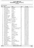 Junior NM Fristil. Resultatliste for M 17 år 10 km fri