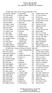 Wisconsin Girls High School Track and Field Honor Roll May 2, 2005 Week 7 [Corrections] [next update 5/6]
