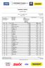 TOPPIDRETTSVEKA. Trondheim (NOR) menn Tour Jaktstart 15 km Winner Total NOR NOR NOR. SWE SWE 17 mar :08.4. NOR NOR 22 okt :23.