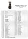 PRESIDENT S TROPHY Highest total points for images in all categories