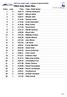 2015 You Yangs Yowie - Category Progress Results. 99km Solo Open Men. at 14:14 on Saturday. Team / Rider Name. Page 1