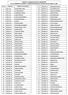 JAMMU & KASHMIR STATE HAJ COMMITTEE LIST OF RESERVED CATEGORY A QURRAH PROVISIONAL COVERS FOR HAJ 1440 (H)- 2019